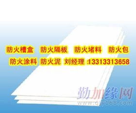 木質(zhì)防火涂料與防火板采購(gòu)指南 聚焦華東、東北及全國(guó)市場(chǎng)